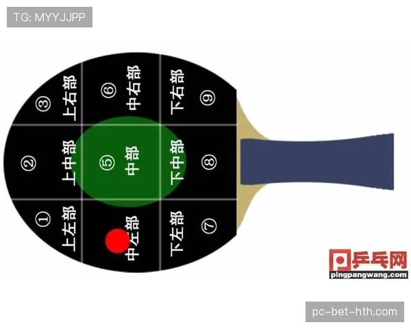 故意触球和球体折射判罚标准到底有什么不同？